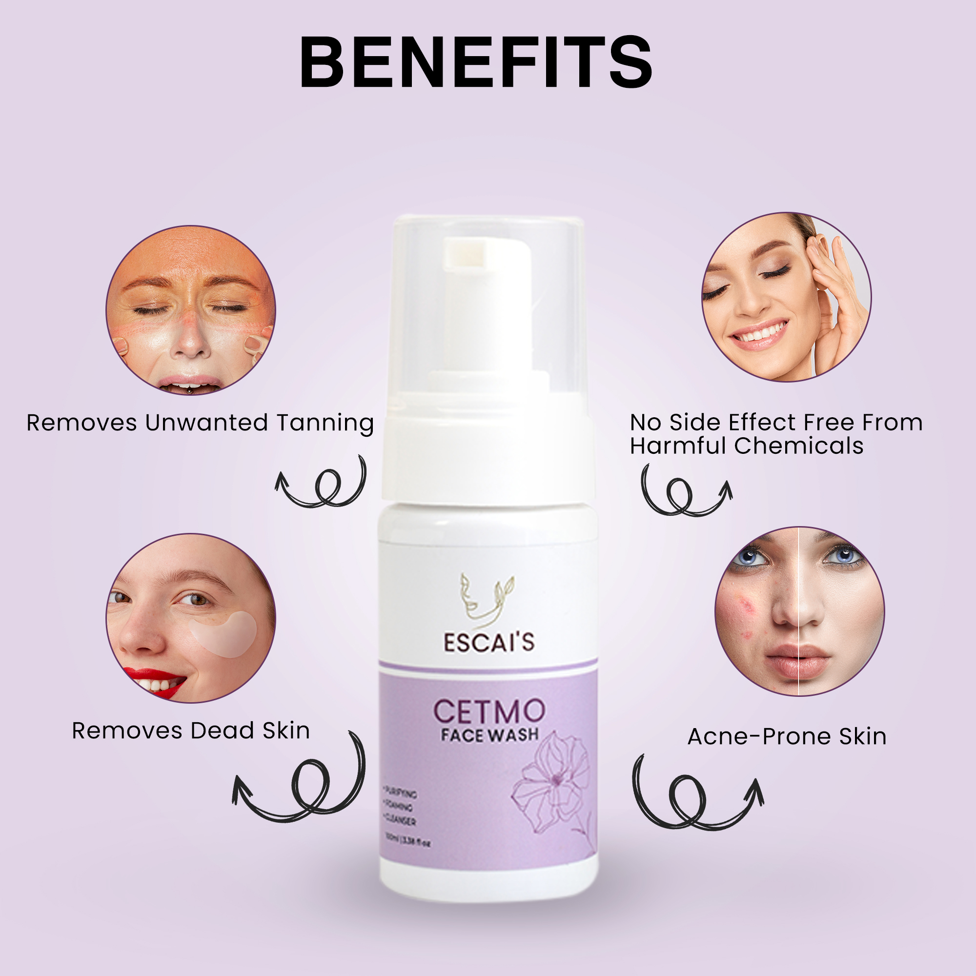 CETMO Face Wash